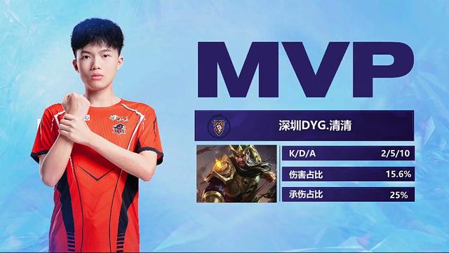 2战胜泰国 2战胜泰国