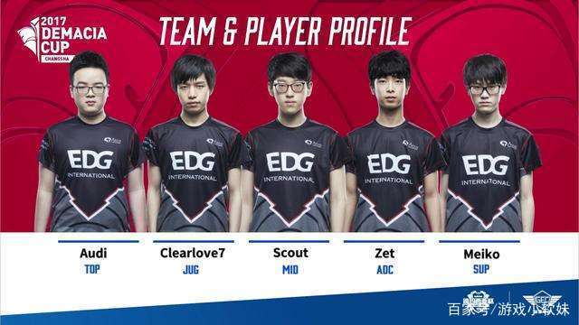 野辅先手决 野辅先手决