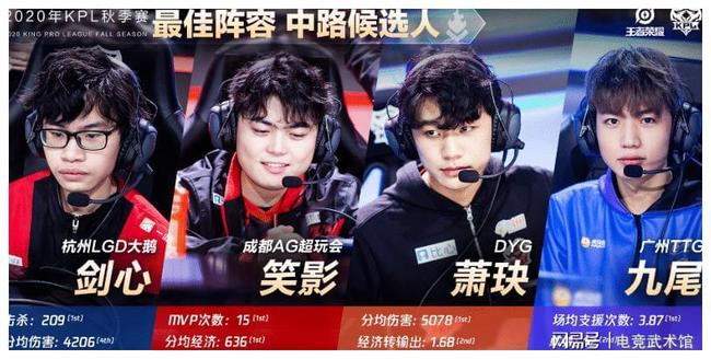 要点先看清 要点先看清
